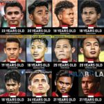 agama pemain bola keturunan indonesia